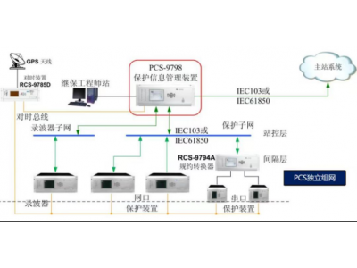 調度數據網實時交換機接入遠動管理機非實時交換機接入保信管理機有什么區(qū)別？