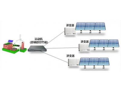 上能逆變器通訊調(diào)試MODBUS點(diǎn)表配置數(shù)據(jù)采集遙信遙調(diào)