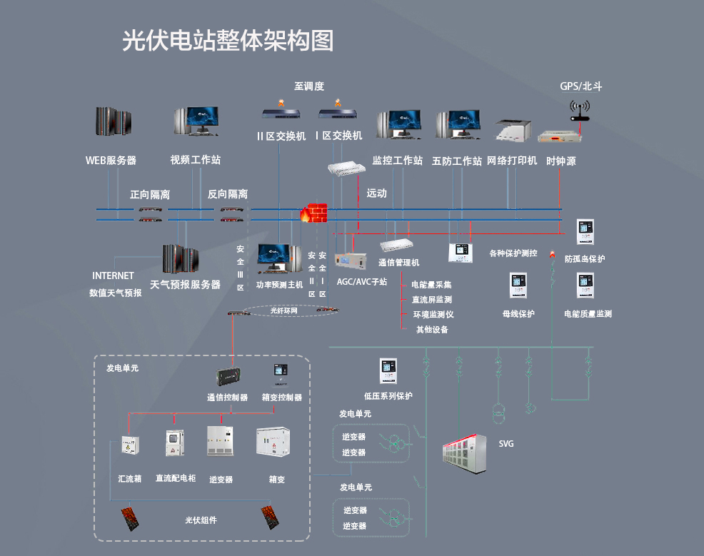 光伏電站圖.jpg